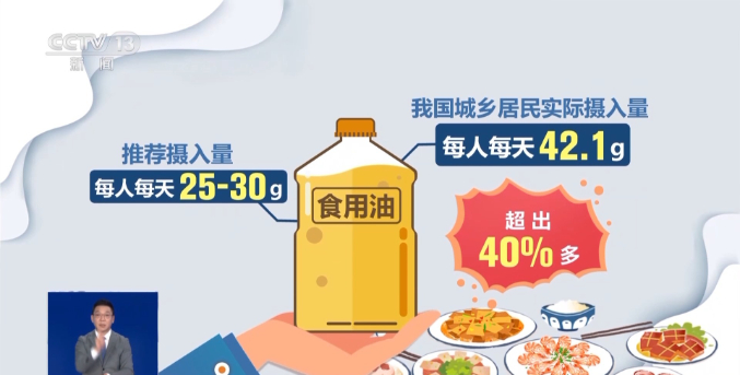 不吃主食减肥靠谱吗？清淡饮食就是