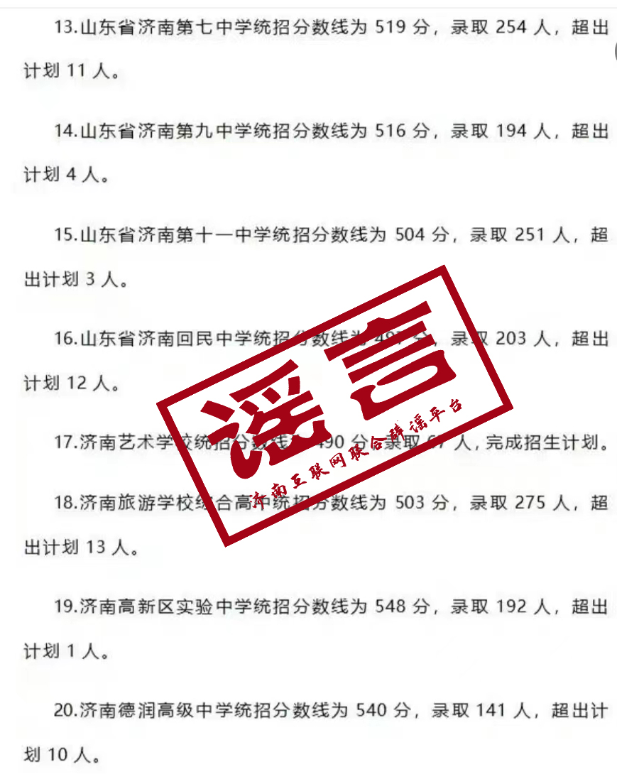 关于网传“2023中考统招分数线”不实的声明