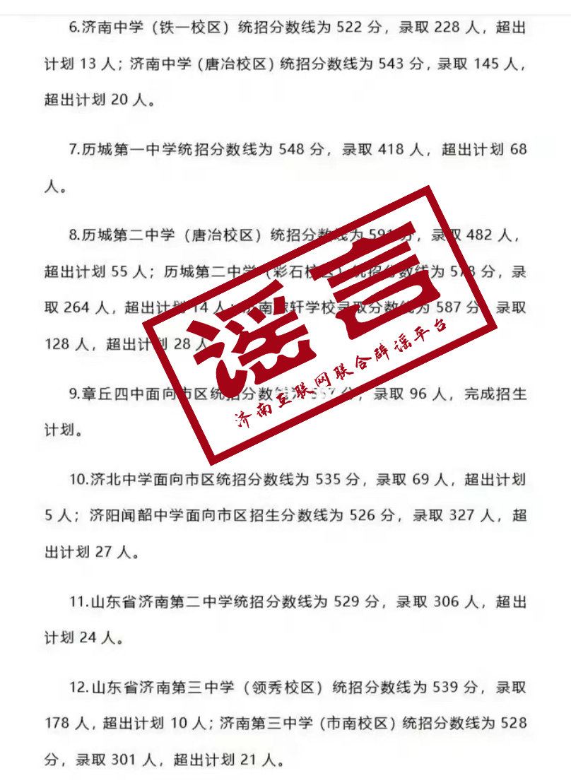 关于网传“2023中考统招分数线”不实的声明