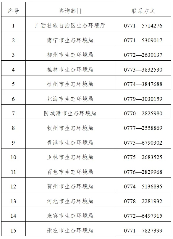 广西壮族自治区生态环境厅严正声明