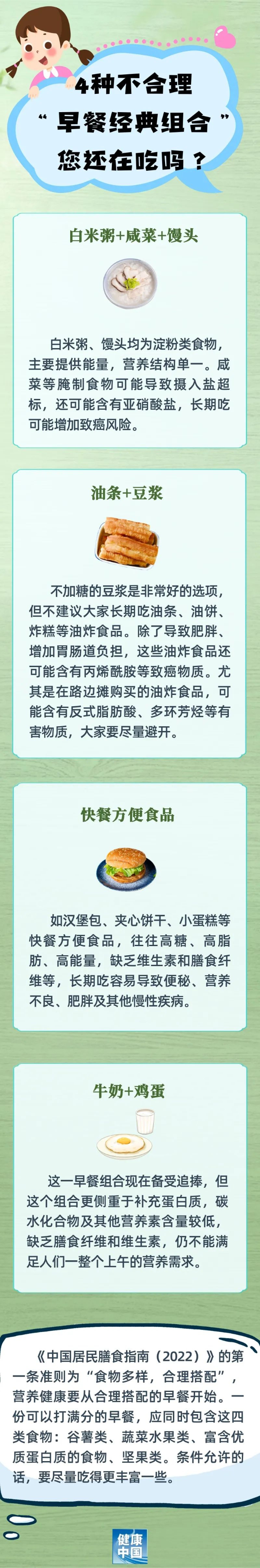 4种“早饭典型组合”居然不同理，您中招了吗？