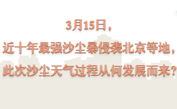 【热点解读】最强沙尘暴，从何而来？