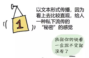 一幅漫画教你看懂谣言如何传播